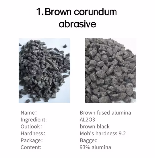 Bon marché en gros Fob oxyde d'aluminium brun à bon prix